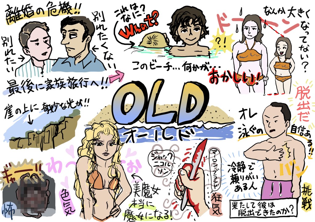 映画「OLD」を見た